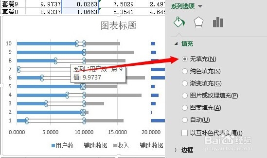 如何在一个图表中做多个小图表