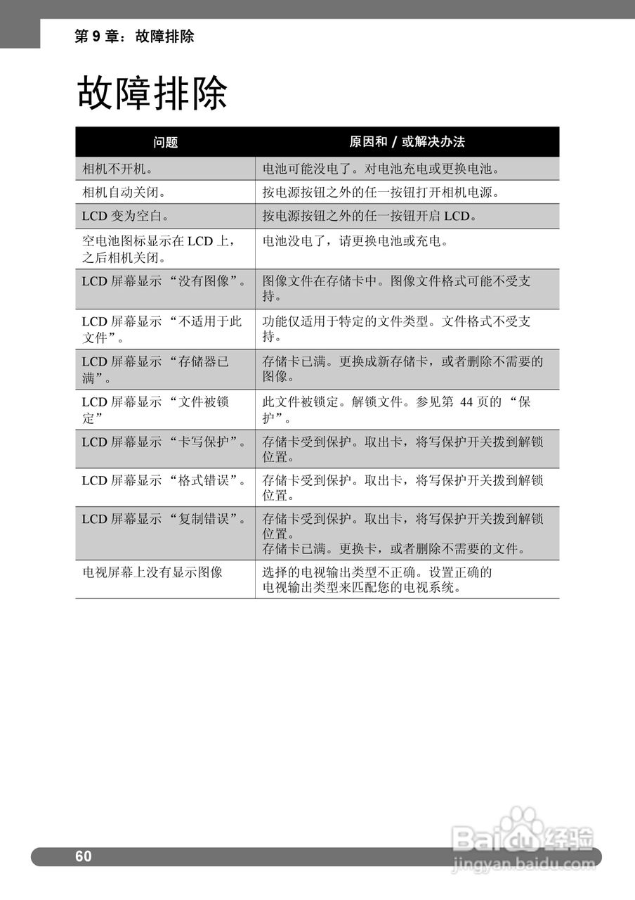 禄莱da101数码相机使用说明书:[7]