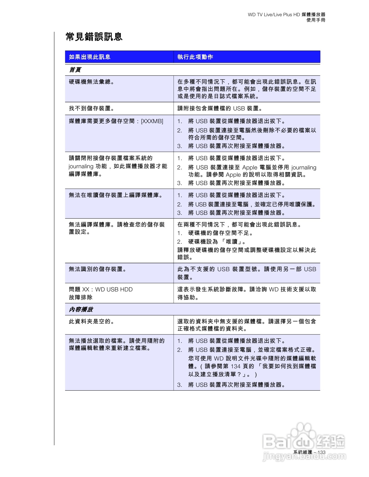 WD TV Live/Live Plus HD 媒體播放器使用手冊:[7]