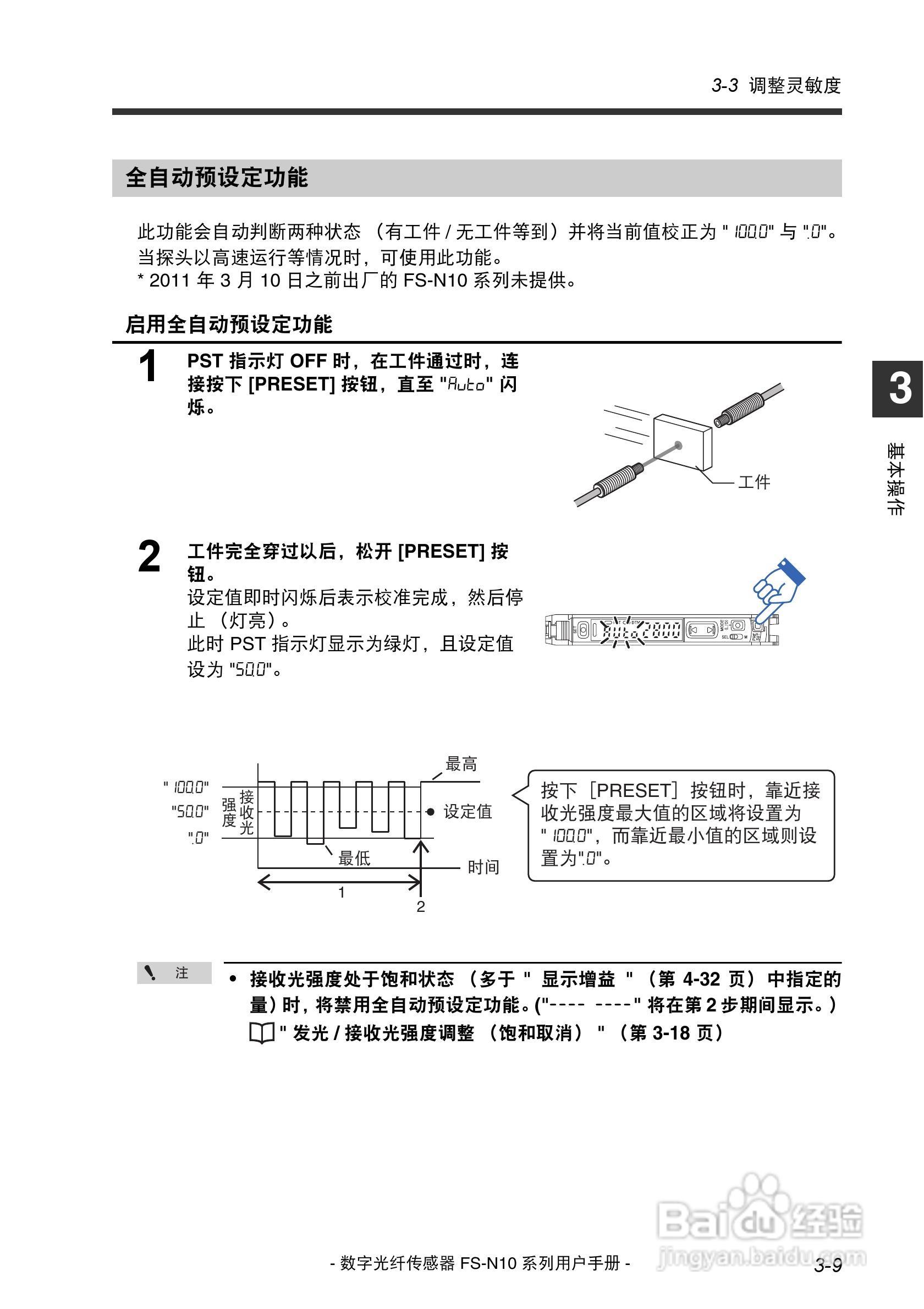基恩士FS-N10数字光纤传感器用户手册:[4]