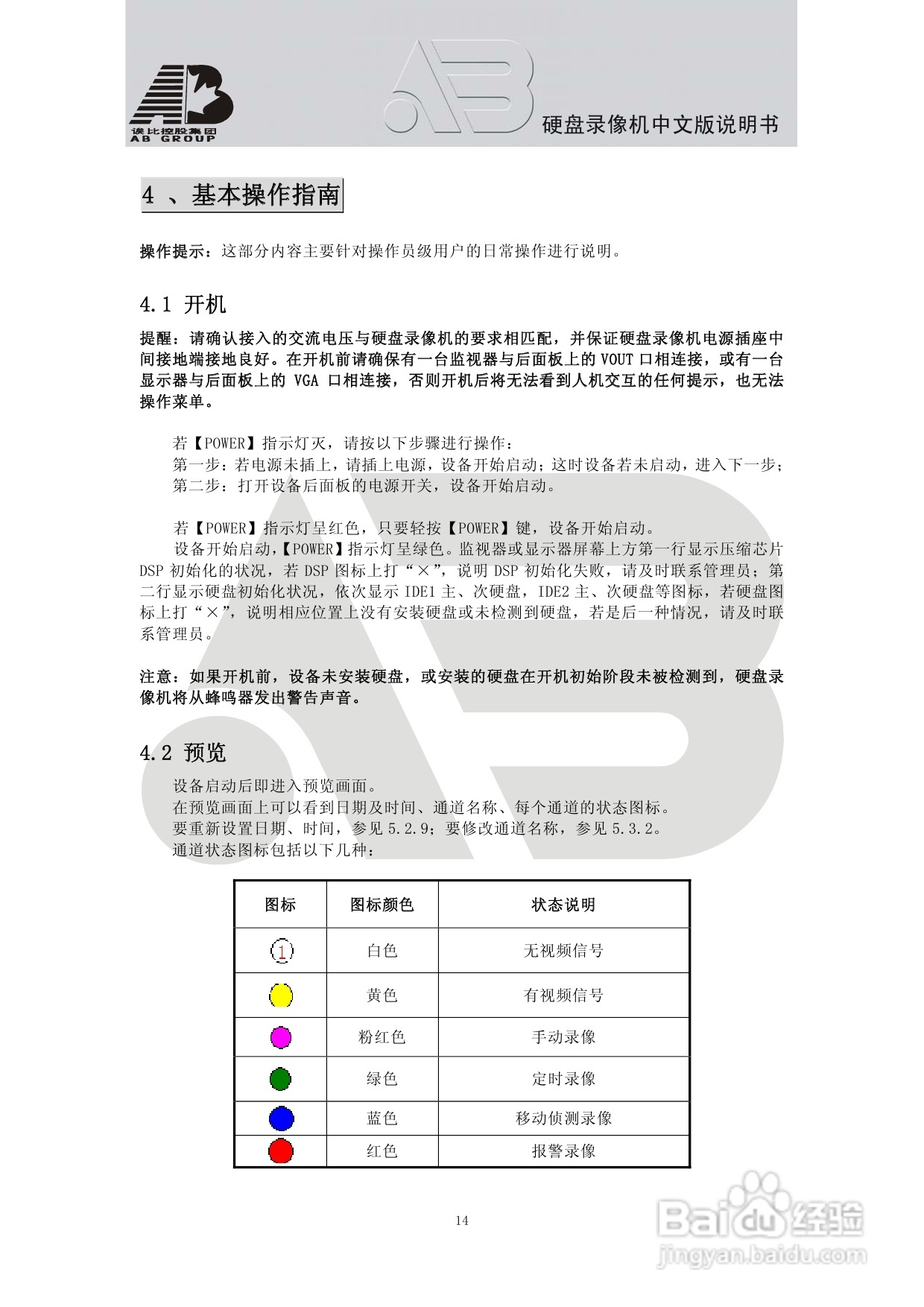 AB8198硬盘录像机安装和操作说明书:[1]