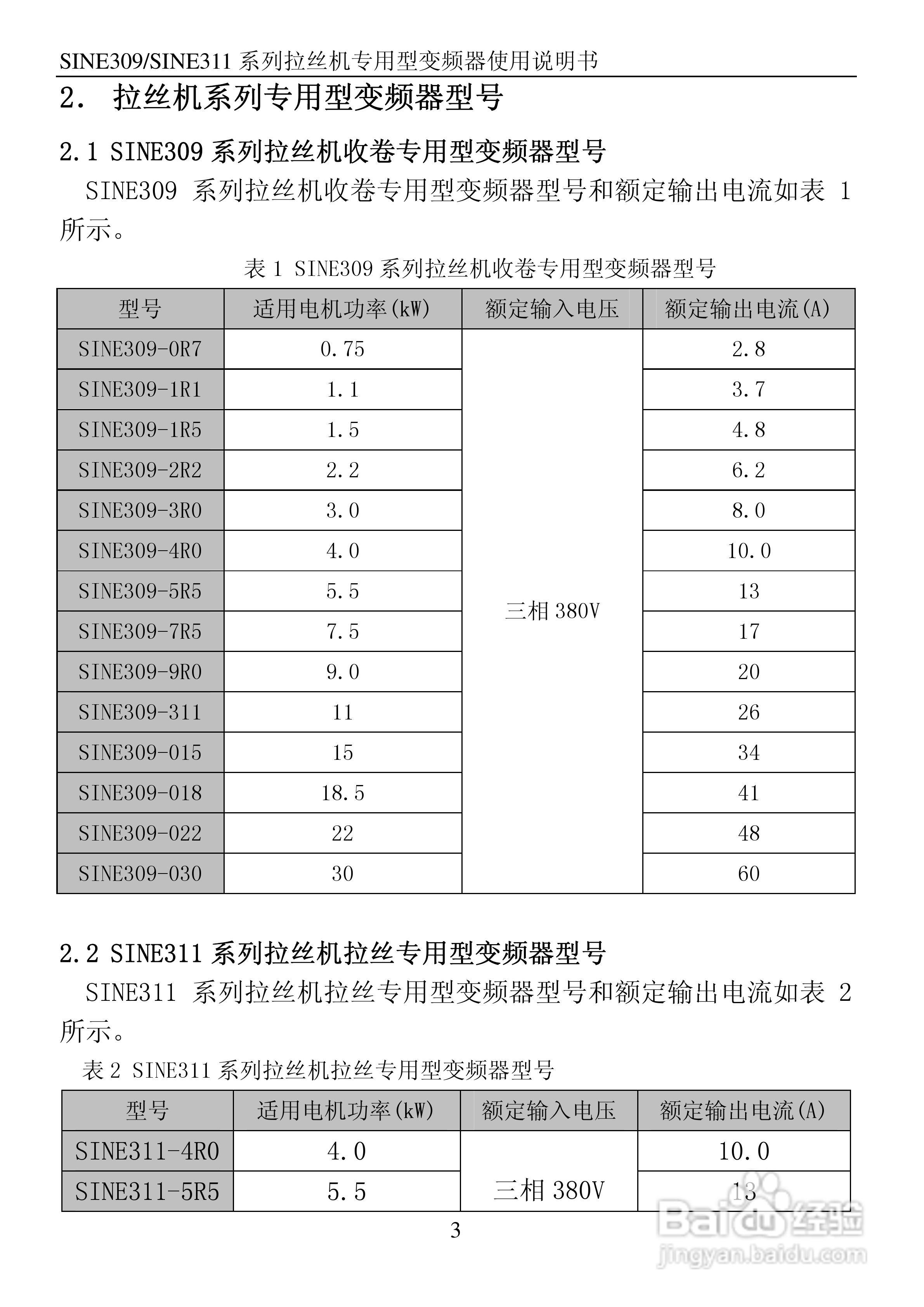 正弦(SINEE)SINE311-110变频器说明书:[1]