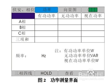 手持式相位伏安表
