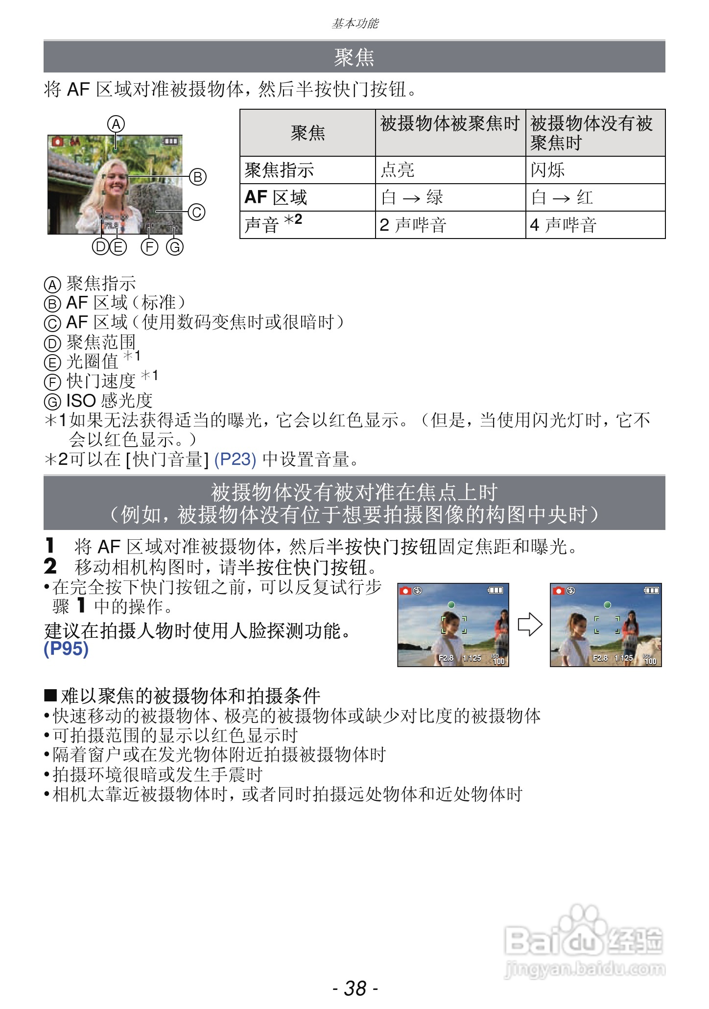 松下DMC-FX68GK数码相机使用说明书:[4]