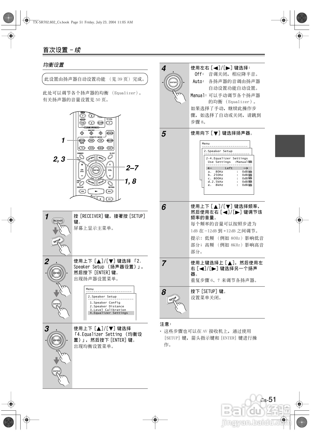 安桥AV接收机TX-SR702型使用说明书:[3]