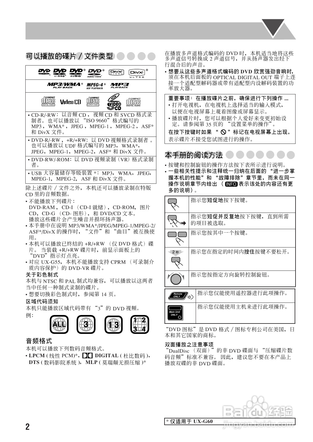 胜利者迷你音响UX-G60-55型使用说明书:[1]