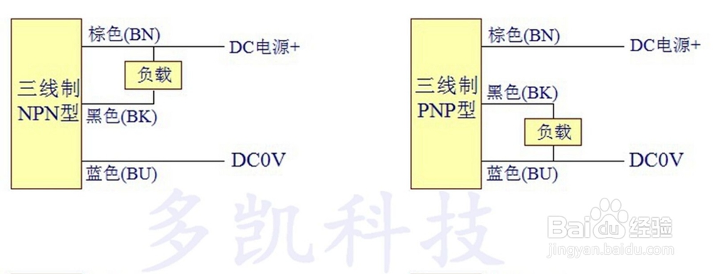 plc_pnp与npn区别