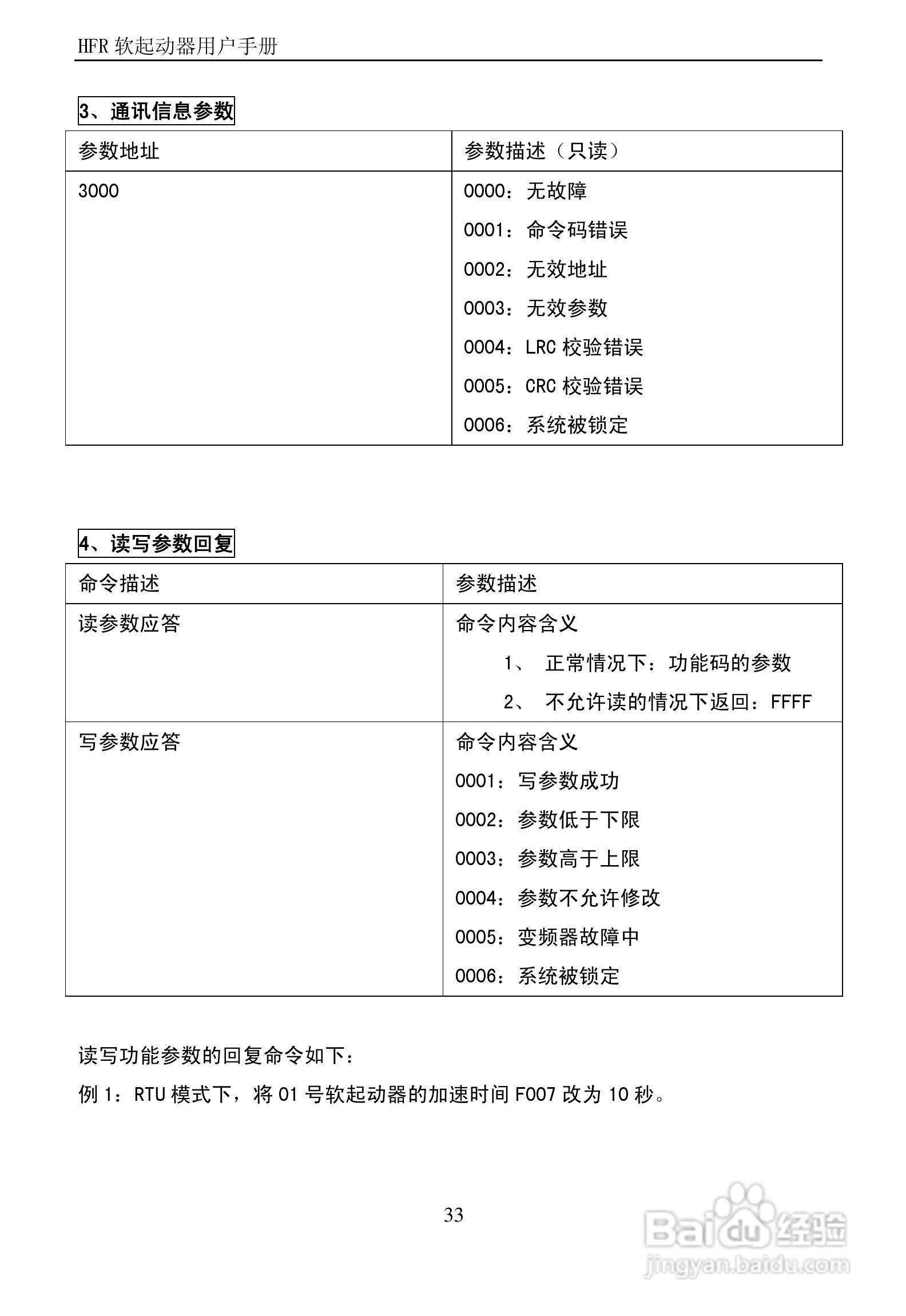 欧瑞传动HFR1315软启动器用户手册:[4]