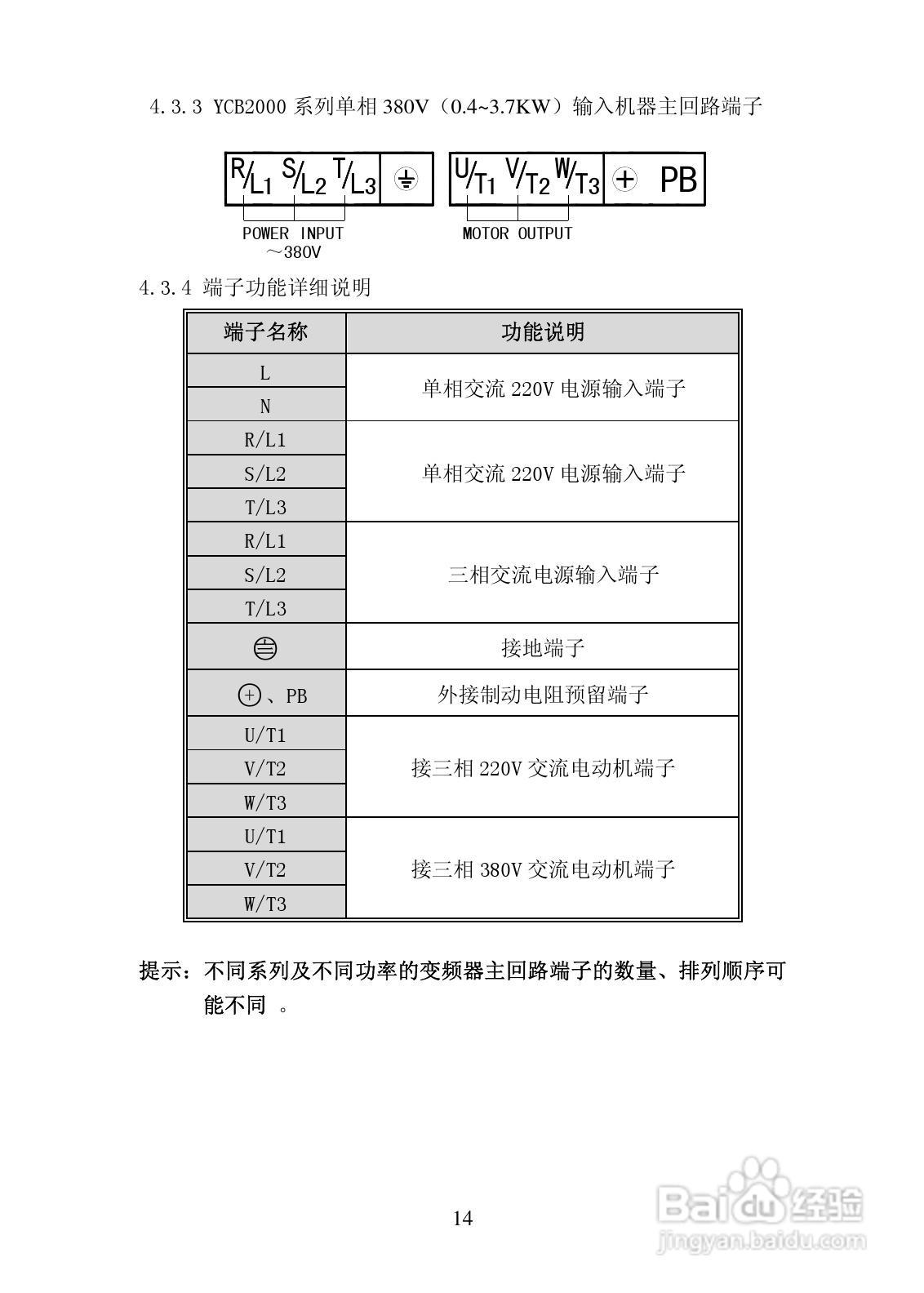 长城高科YCB2000-4T-3R7变频器说明书:[2]