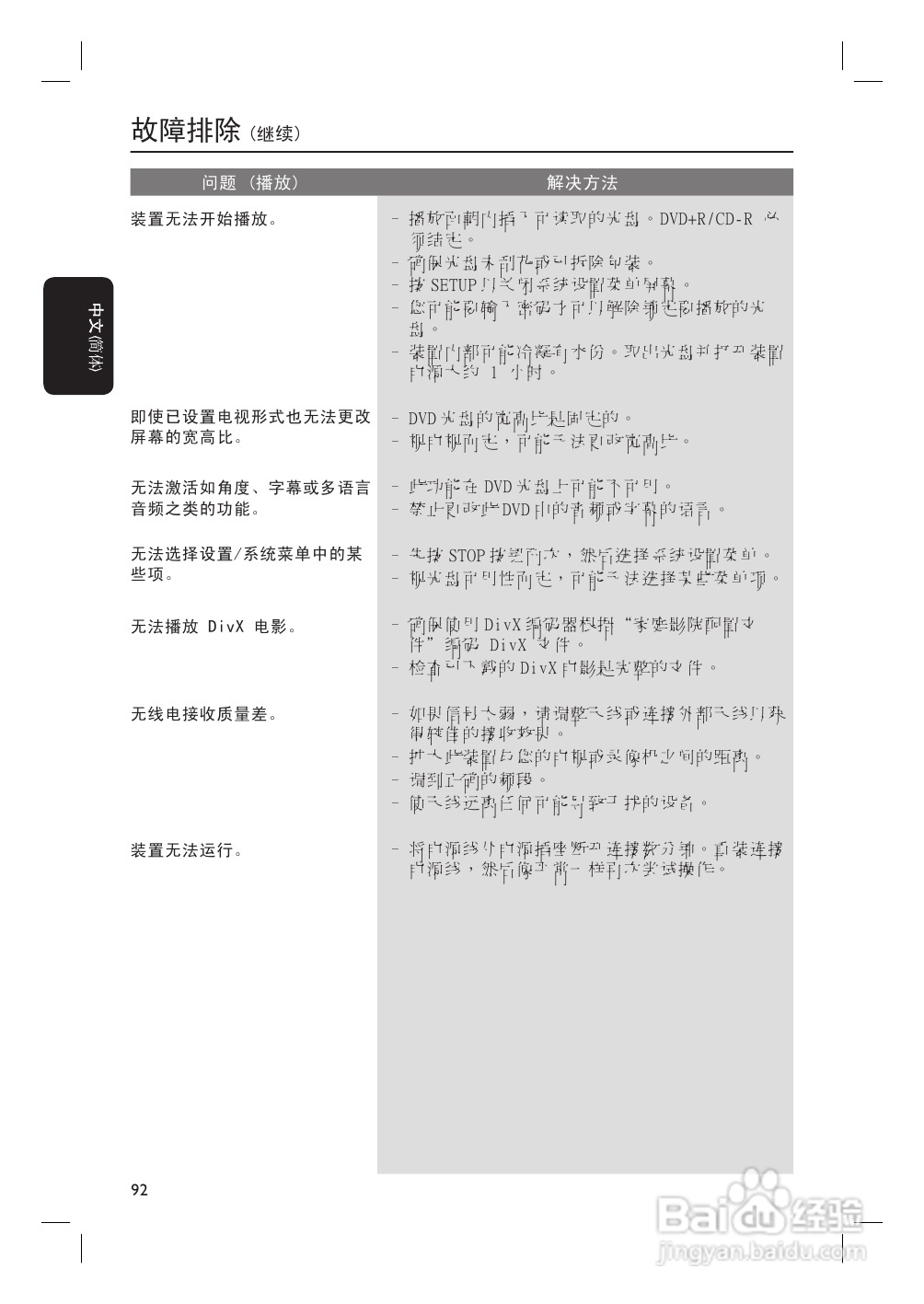 飞利浦HTS3152/93家庭影院使用说明书:[3]