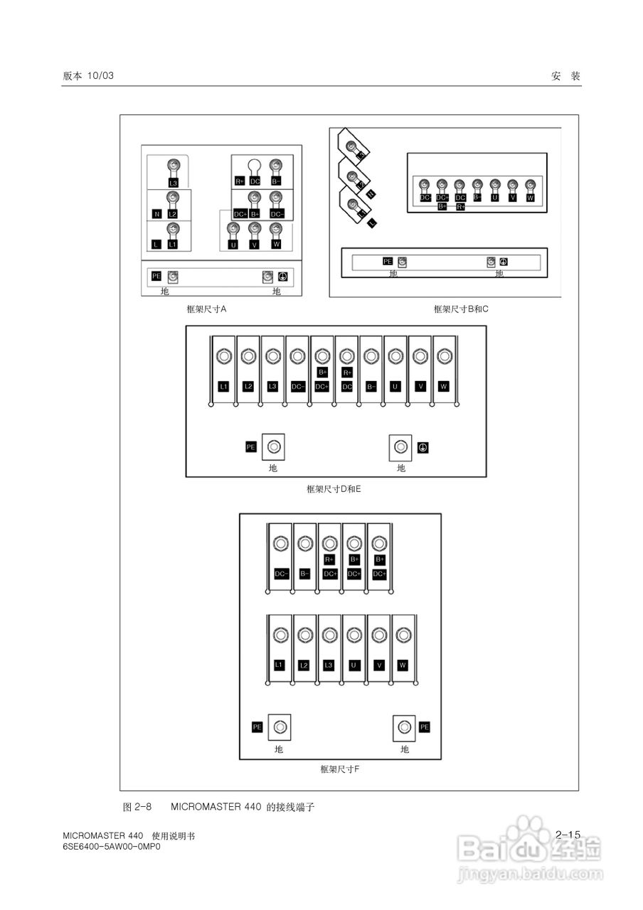 SIEMENS MICROMASTER440变频器使用说明书:[4]