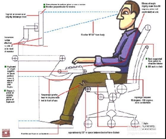 如何创造一个良好的办公环境，提供工作效率？