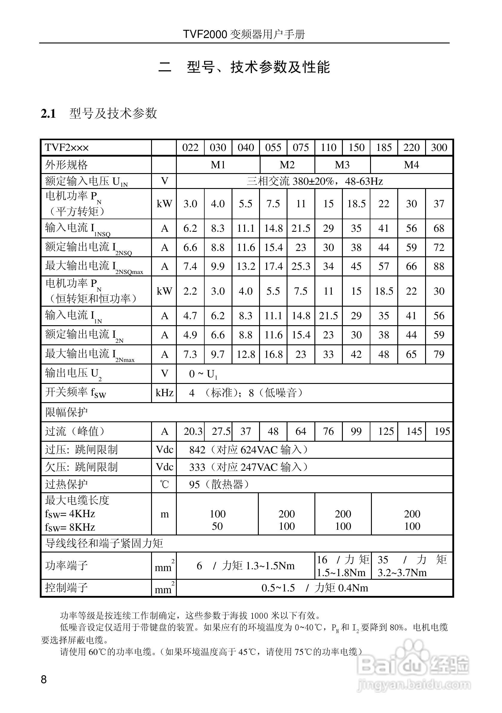时代变频器TVF2750用户手册:[2]