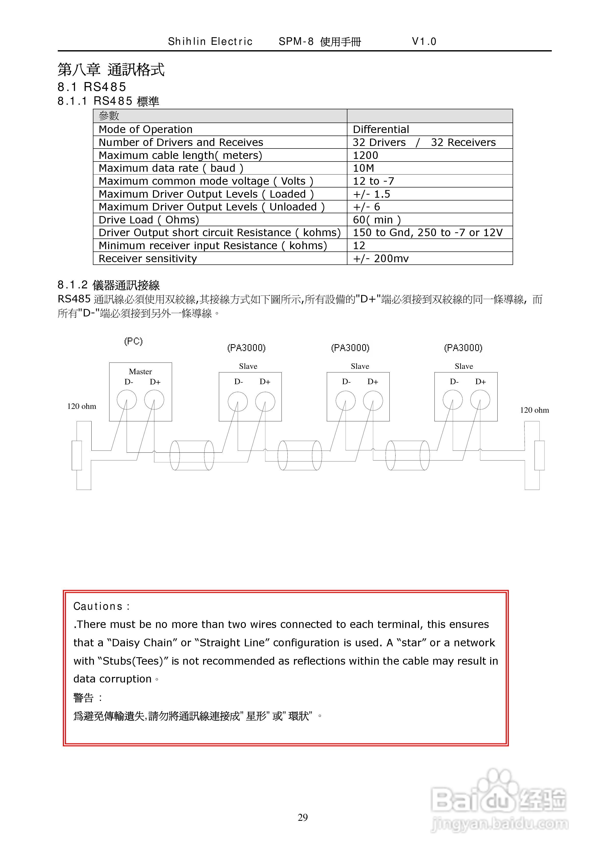 士林电机SPM-8多功能集合式电錶使用手册:[3]