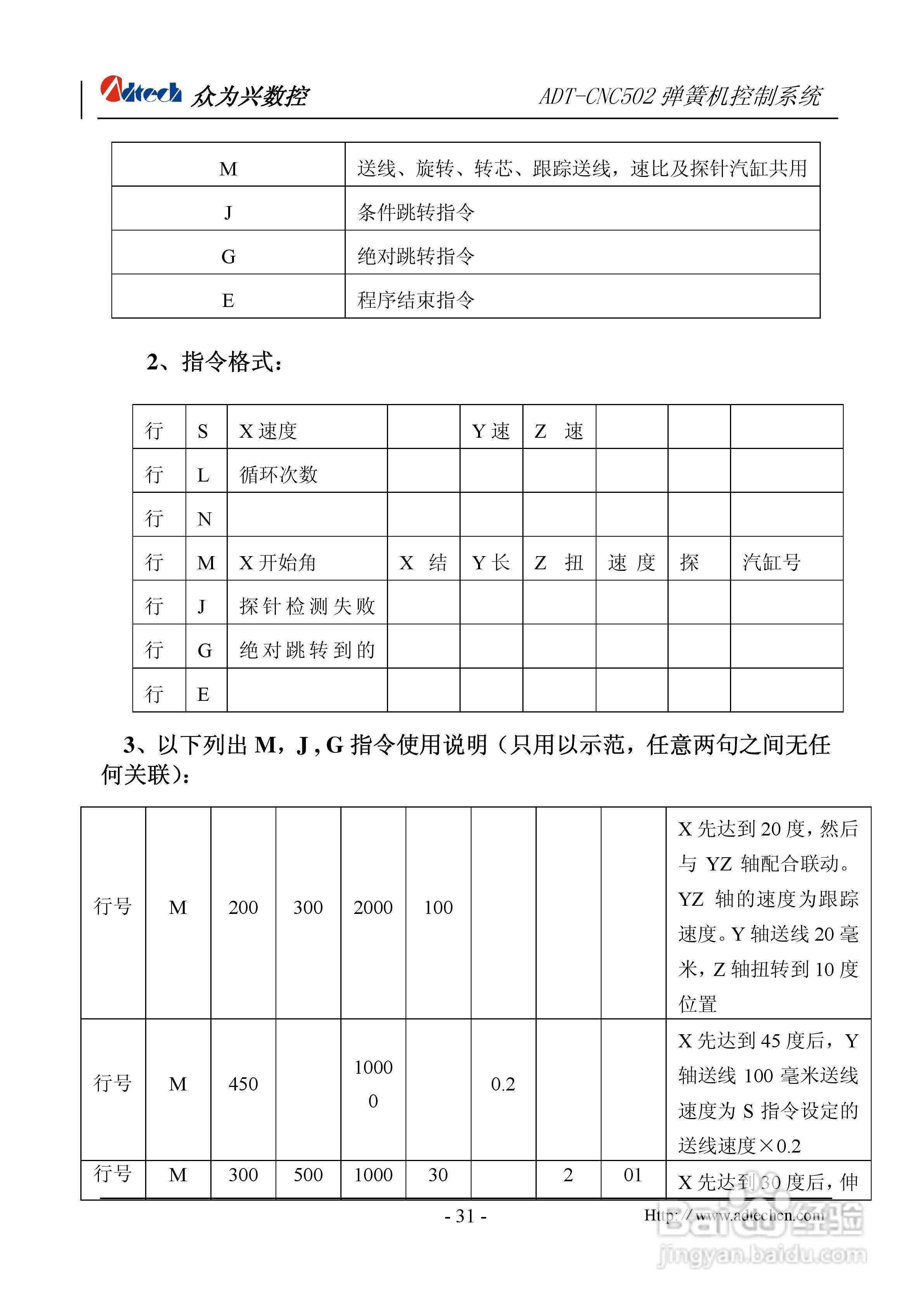 众为兴数控 ADT-CNC502A弹簧机控制系统用户手册:[4]