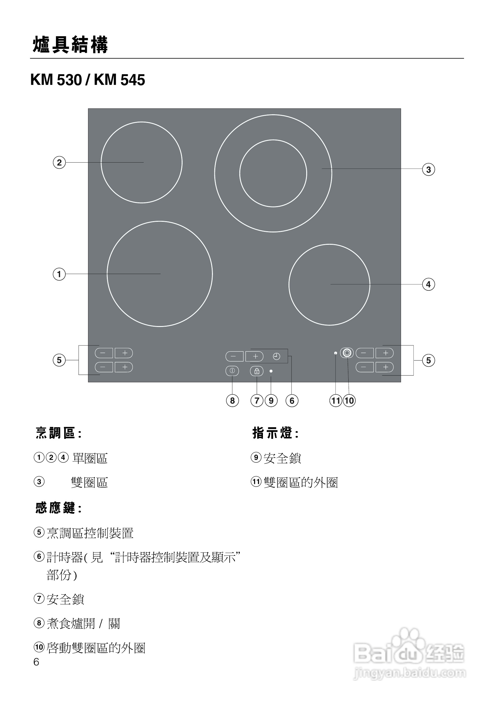 美诺Miele四口电陶炉KM553使用说明书:[1]