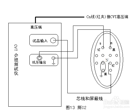 全自动抗干扰介质损耗测试仪接线操作方法