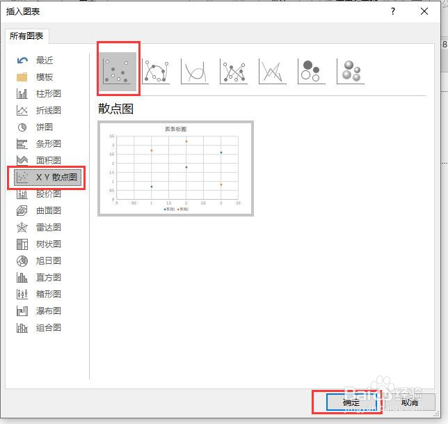PPT文档中怎么插入一个散点图