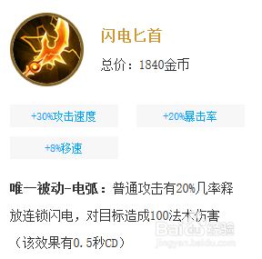 王者荣耀马可波罗出装?马可波罗s7职业出装?