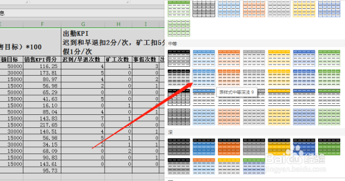 excel表格中,如何製作員工kpi績效表?