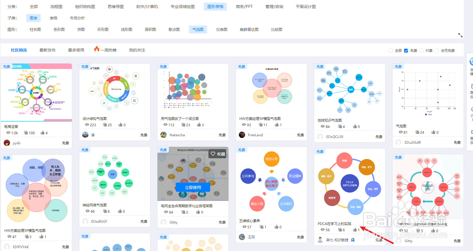 亿图图示如何绘制一个“PDCA在学习上的实践图”