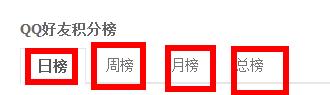 怎样查看qq空间等级