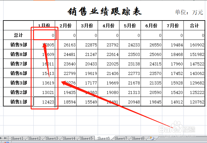 excel表格按数据大小进行排序的方法和技巧