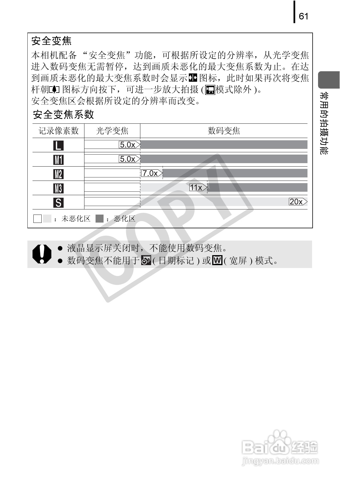 佳能DIGITAL IXUS 970 IS数码相机使用说明书:[7]