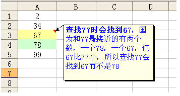 Excel函数之VLOOKUP函数的应用