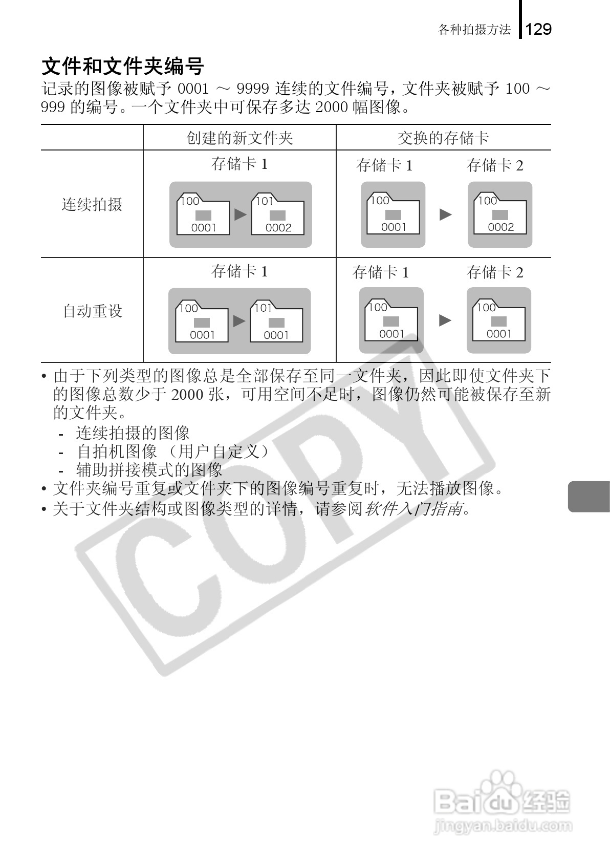 佳能PowerShot A650 IS数码相机使用说明书:[14]
