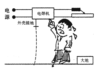 安全用电常识