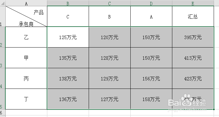 Excel中有单位的数据求和方法?
