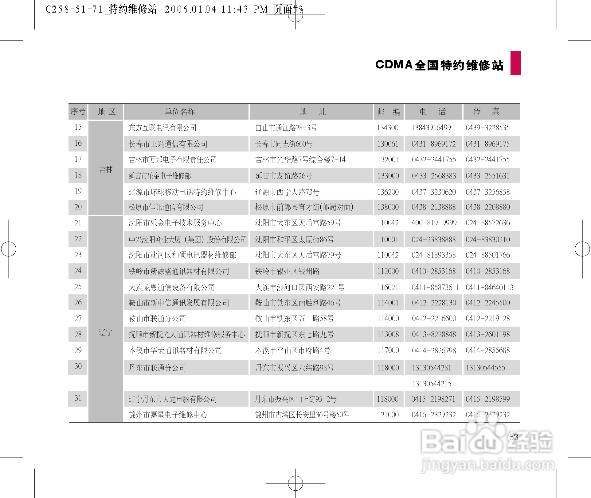 LG LG-258手机使用说明书:[6]