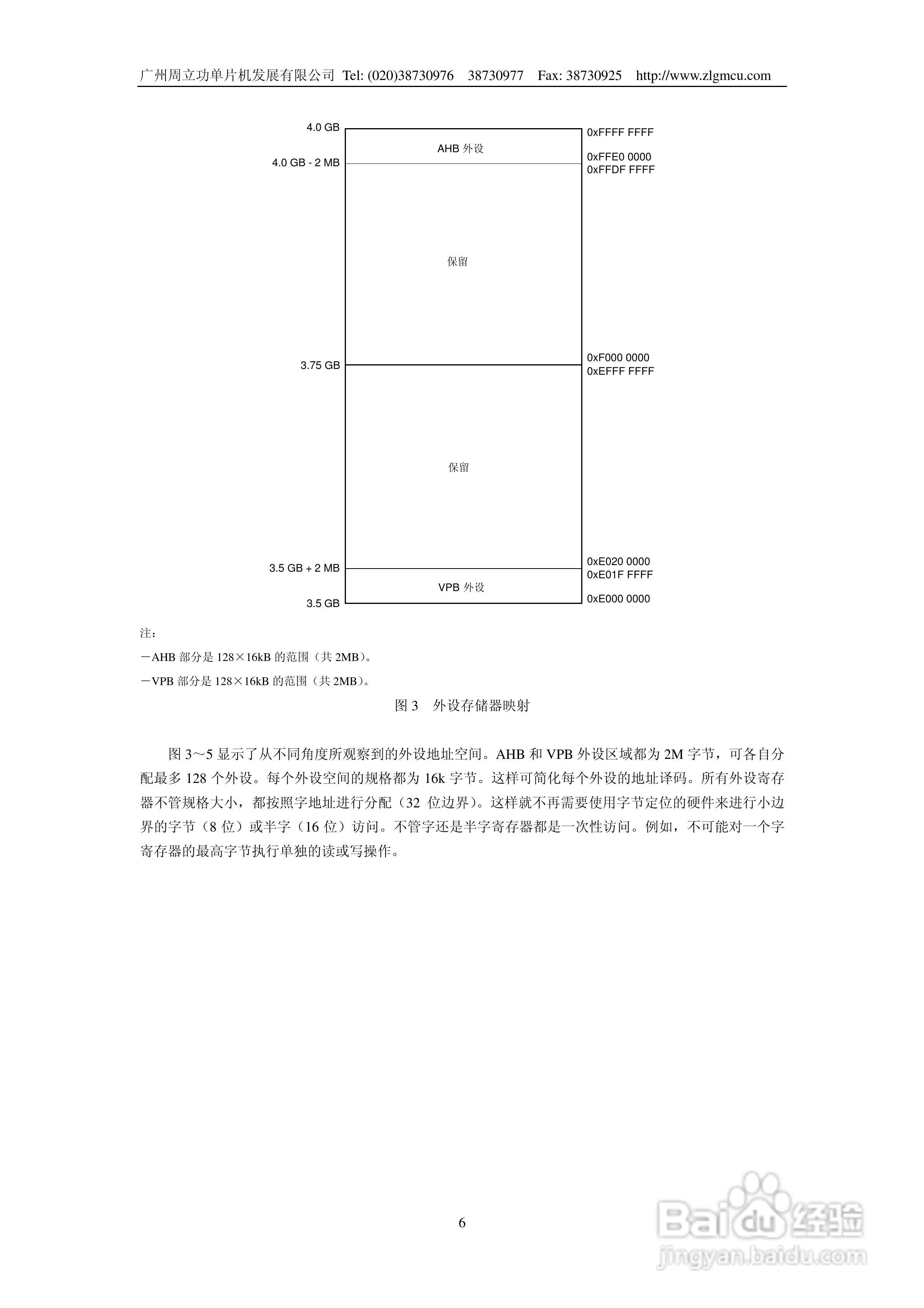 周立功LPC2131/2132/2138微控制器使用说明书:[1]