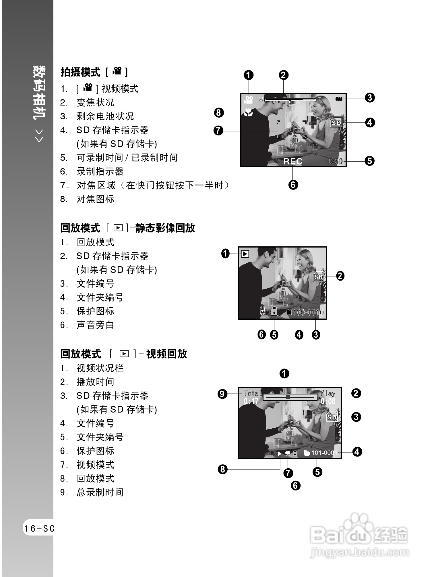 拍得丽ES-5码相机使用说明书:[2]