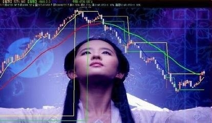 股票被套怎么办