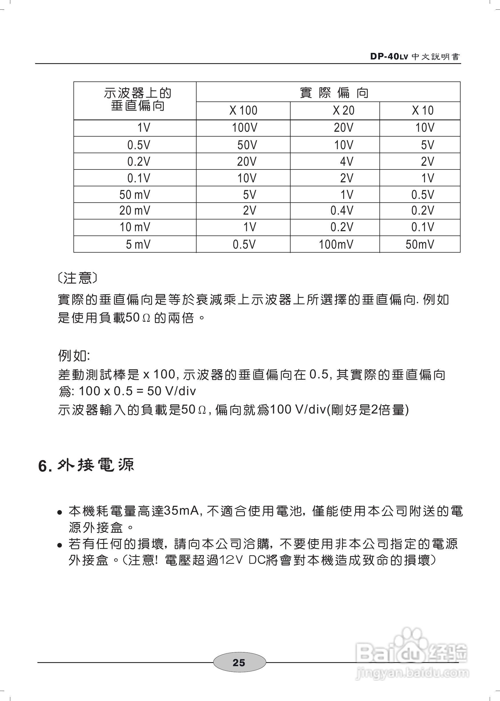 DP-30HS DP-40LV差动测试棒使用说明书:[3]