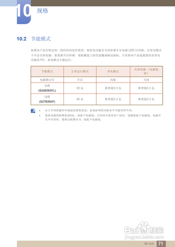 【说明书】三星S27B350F液晶显示器(四)