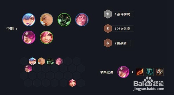 金铲铲之战塔里克阵容搭配攻略