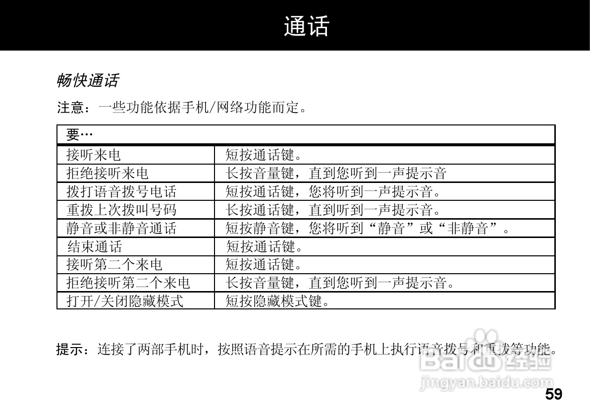 MOTOROLA HZ800手机使用手册:[7]
