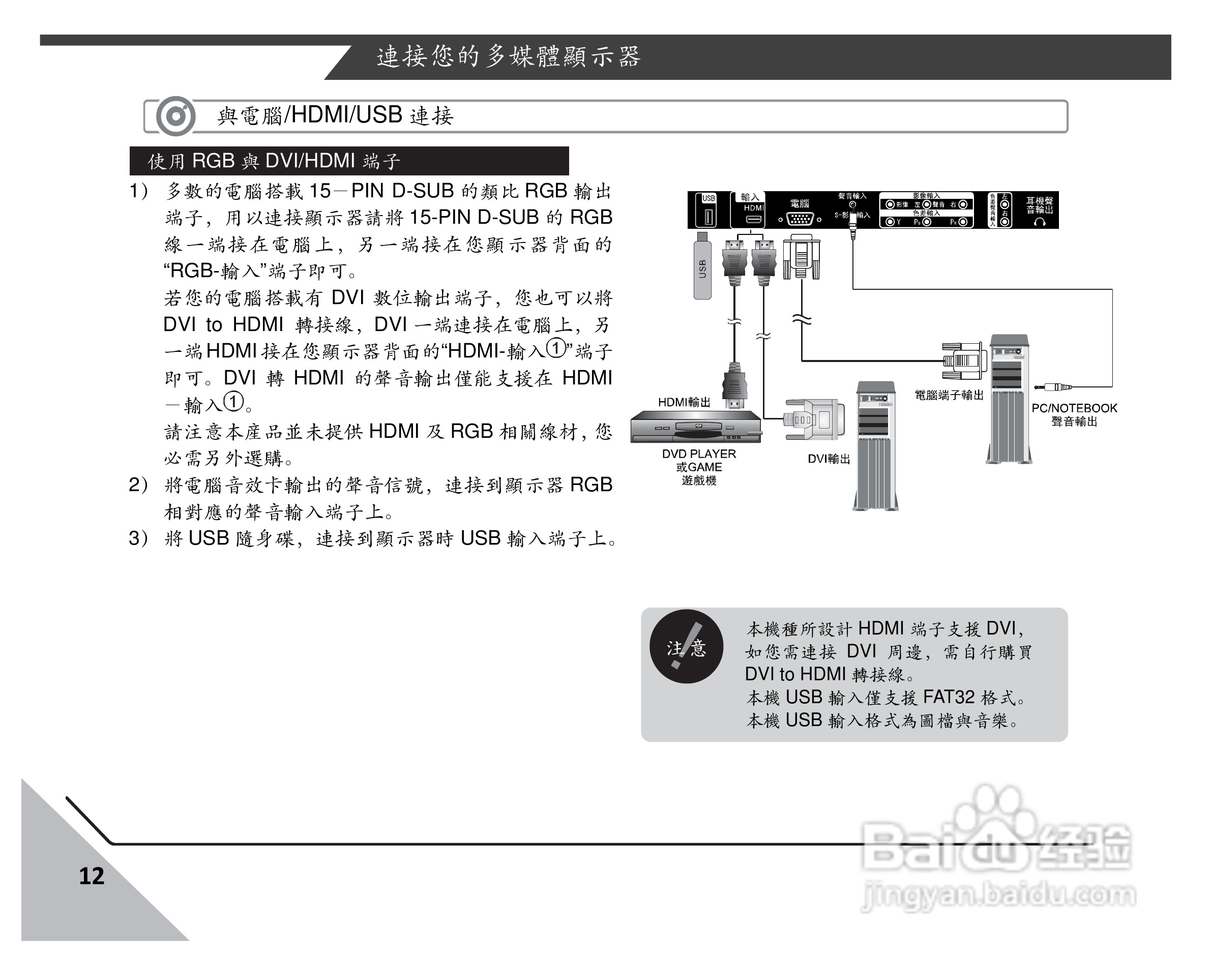 声宝LM-22S6P1多媒体液晶显示器说明书:[2]