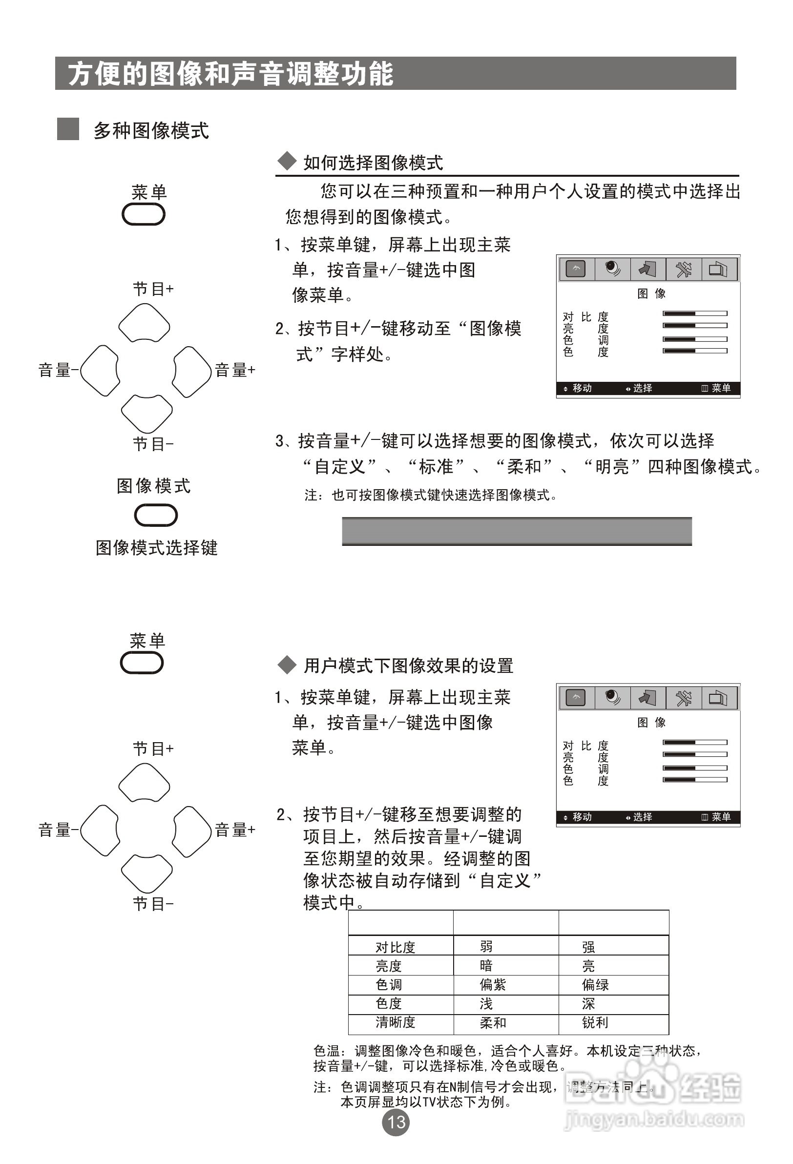 海尔L22A18-A液晶彩电使用说明书:[2]