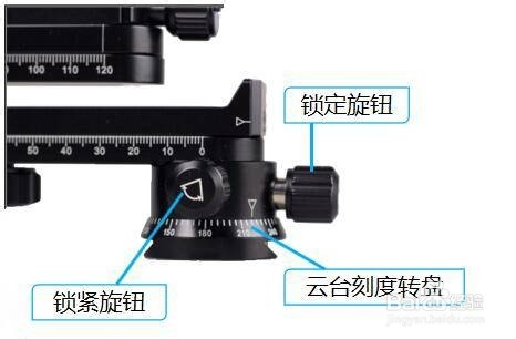 360全景拍摄时如何设置快门/光圈等相机参数?