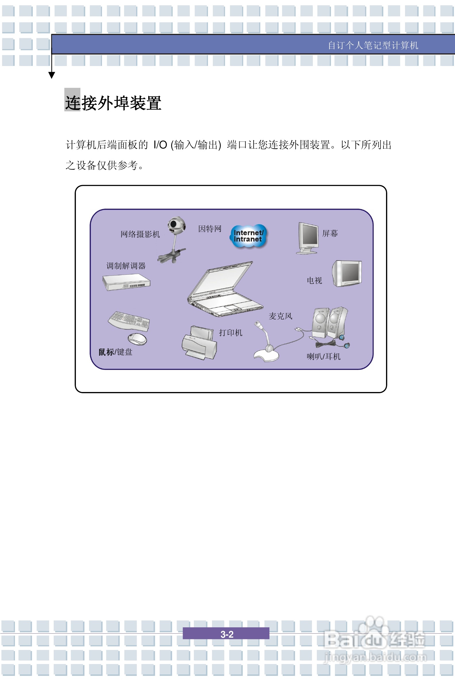 微星PR320笔记本电脑使用说明书:[6]