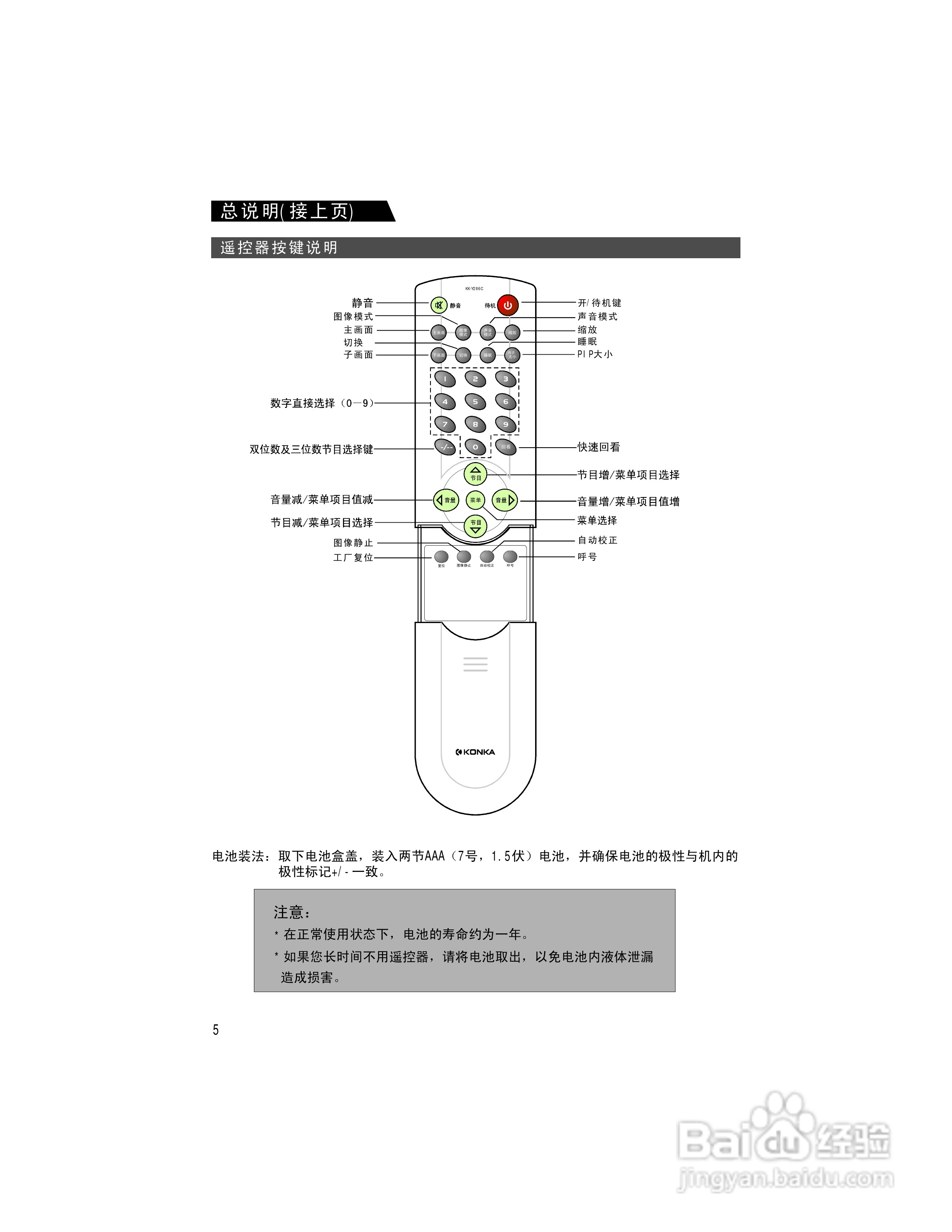 康佳LC-TM4211液晶彩电使用说明书:[1]