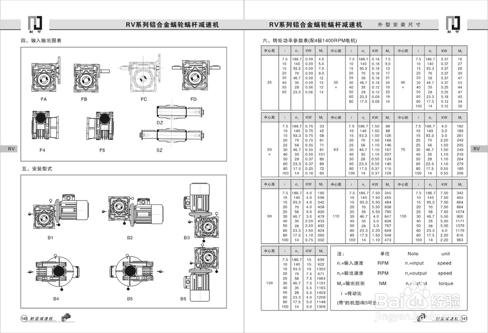 RV系列蜗轮蜗杆减速机选型方法