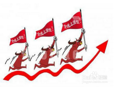 根据成交量买入股票 这个时机才行