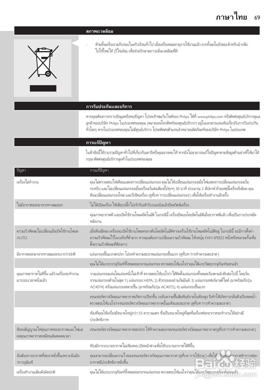 PHILIPS AC4072空气净化器说明书:[7]