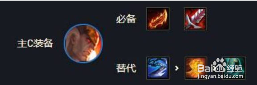 神龙尊者斯维因怎么出装