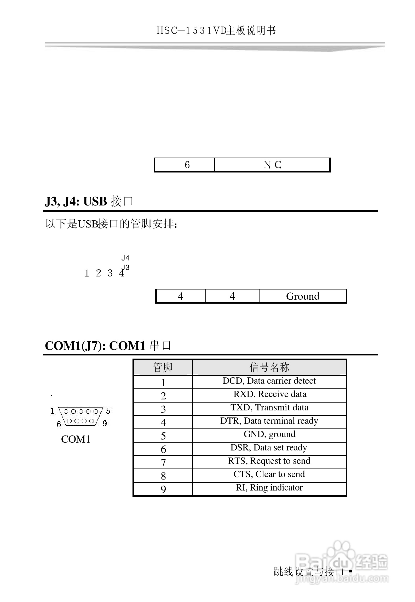 研祥HSC-1531VD工业级CPU板卡说明书:[3]